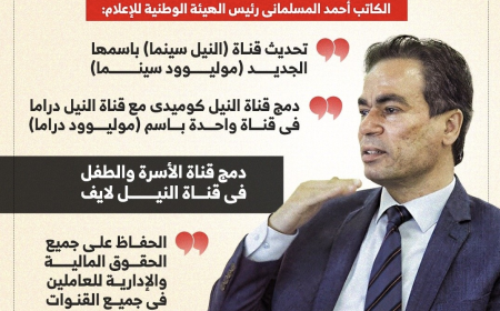 قرار جديد من احمد المسلماني