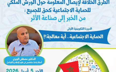 الرباط.. إطلاق سلسلة دورات تكوينية حول "الطرق الخلاقة لإيصال المعلومة حول الورش الملكي للحماية الاجتماعية كحق للجميع: من الخبر إلى صناعة الأثر"