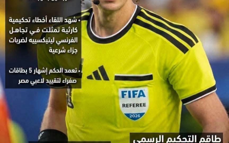 جدل تحكيمي عالمي بعد مباراة مصر والأرجنتين يشعل الرأي العام الرياضي