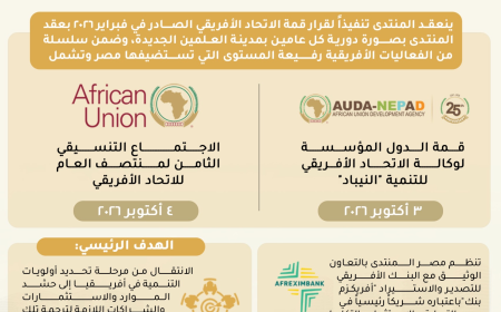 منتدى منتدى العلمين–إفريقيا..