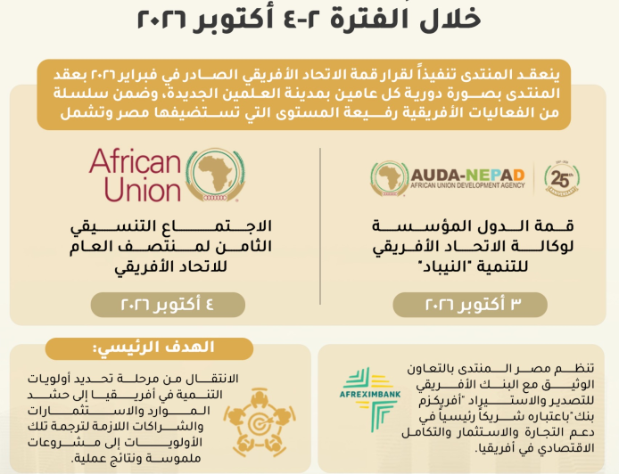 منتدى منتدى العلمين–إفريقيا..