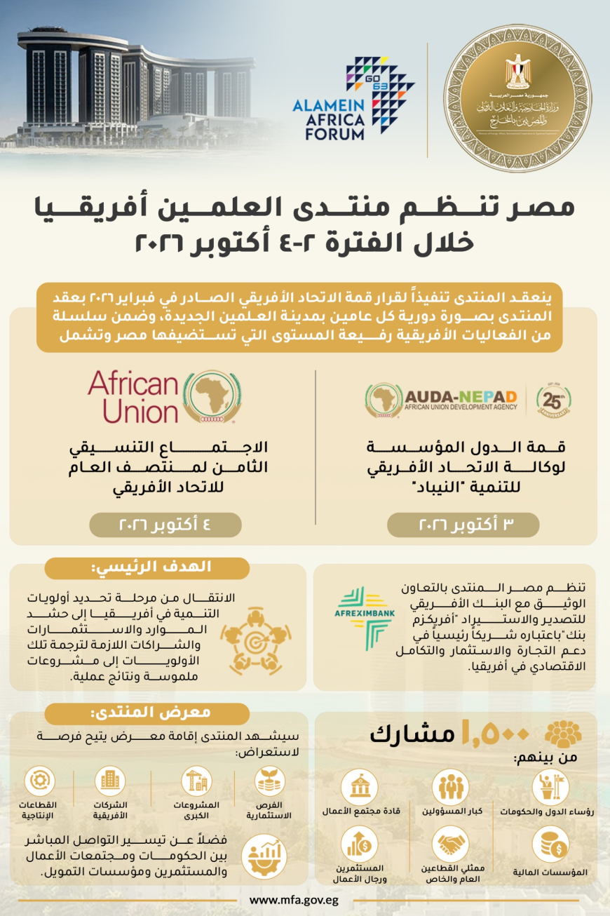 منتدى منتدى العلمين–إفريقيا..